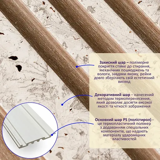 Рейка декоративна Wall Sticker SW-00002141 PS 2900х120х11 мм світлий мармур із золотими вкрапленнями - фото 5