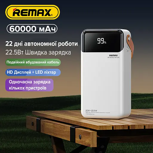 Павербанк Remax Lesu II Series RPP-565 / 60000мАг / до 22,5 Вт / USB-C+USB-A+Lightning / PD+QC / із вбудованими кабелями / Сірий - фото 6