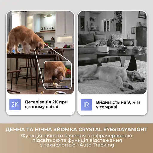 IP-камера Dreame NAVO Care 1 InCam 4MP (2K) White - фото 4