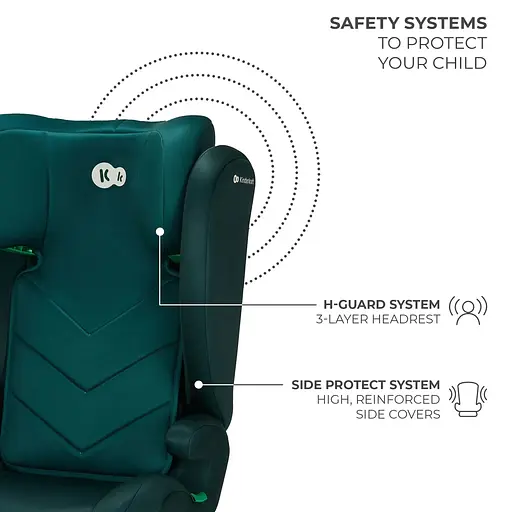 Автокресло Kinderkraft i-Spark Green (KCISPA00GRE0000) - фото 15