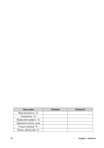 Географія. Регіони та країни світу. 10 клас. Збірник завдань для роботи з картами та Інтернет-джерелами - фото 9