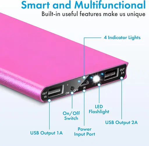 УМБ павербанк Power Bank 20000 mAh с фонариком LVR 018 Pink (17692) - фото 9