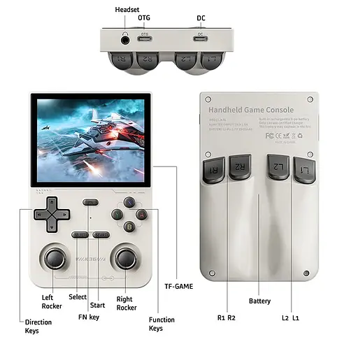 Портативная игровая консоль Kinhank K36 (R36S) Handheld 64GB (тёплый серый) + 16000 видеоигр - фото 4