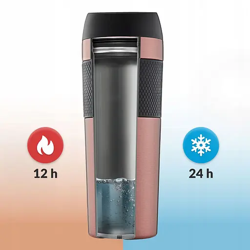 Термокружка Mountain Goat Travel 0.4 л Rose Gold (P-5907739315960) - фото 7