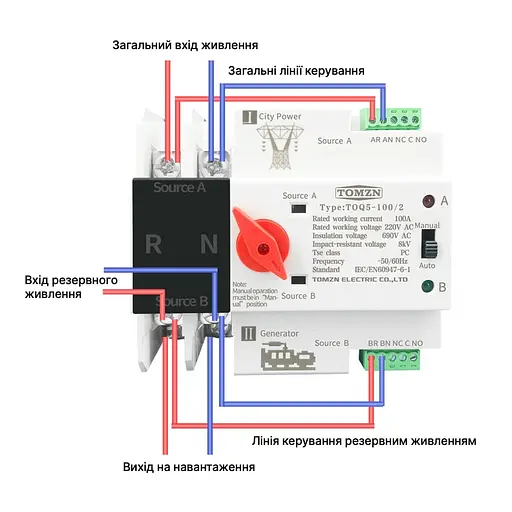 Автоматичний перемикач (АВР) під DIN-рейку TOMZN TOQ5/2P 100A 2 полюси (51-00113) - фото 4