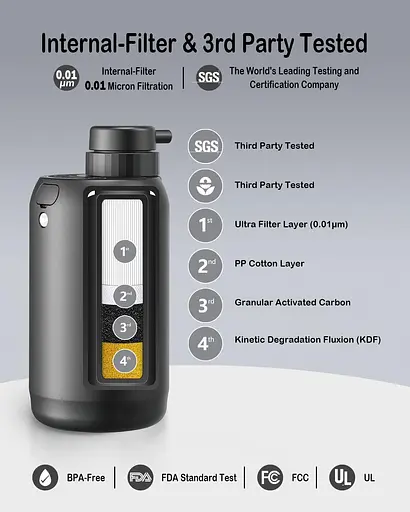 Внутренний сменный фильтрующий элемент для автоматического портативного фильтра для воды BKLES BK-2000 (101210) - фото 4