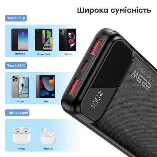 Повербанк 10000mAh Choetech B728 Black 22.5W QC3.0 PD3.0 (43-00114) - фото 4