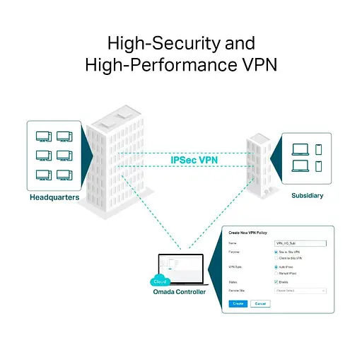 Коммутатор TP-Link ER8411 (ER8411) - фото 8