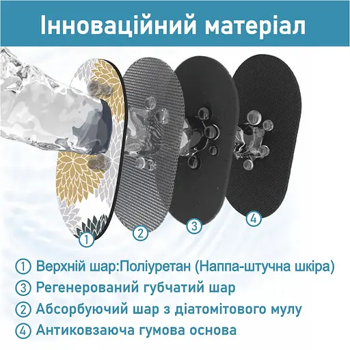 Набор 2 коврика для ванной и кухни Aquarius Суперпоглощающие 50х80 см + 50х120 Серые/Бежевые Цветы - фото 4