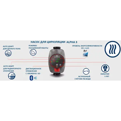 Циркуляционный насос Grundfos Alpha3 25-40 180 (99371956) - фото 6