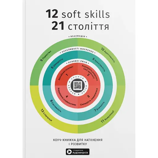 12 soft skills 21 століття. Коуч-книжка для натхнення і розвитку. Збірник самарі українською мовою - фото 1