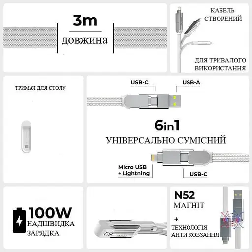 Кабель Rolling Square inCharge XL 3 м білий (XLL02R) - фото 7