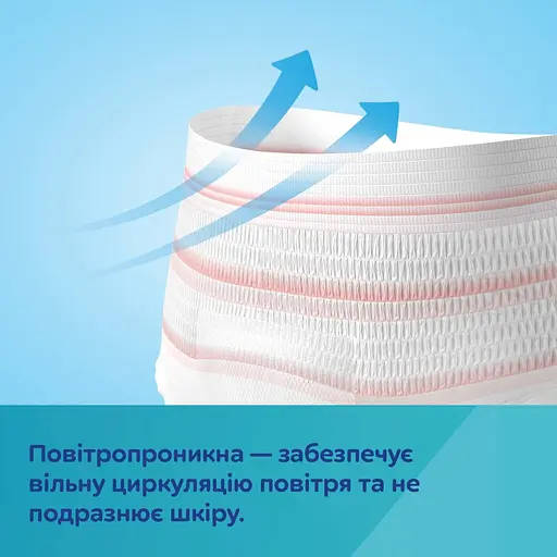 Дихаючі та ультрапоглинаючі одноразові трусики Canpol babies з післяпологовою прокладкою 2в1 L/XL (78/012) - фото 9