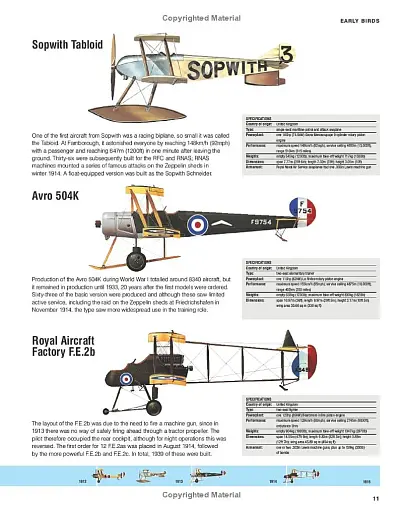 Military Aircraft - фото 8