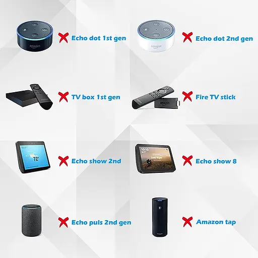 15 В, 1,4 А, 21 Вт, адаптер живлення змінного/постійного струму, заміна зарядного пристрою для Alexa Echo (1-го та 2-го покоління) - фото 4