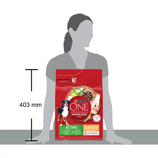 Сухий корм для активних дорослих собак середніх і великих порід Purina One MedMax Active з куркою та рисом 2.5 кг - фото 5