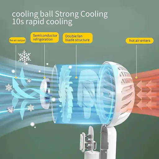 Ручний вентилятор портативний - фото 3