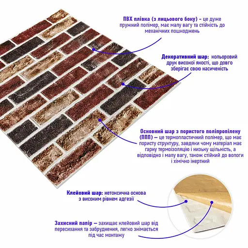 Самоклеящаяся 3D панель 700х700х5мм Кирпич клинкер бежевый (417) SW-00001183 - фото 2