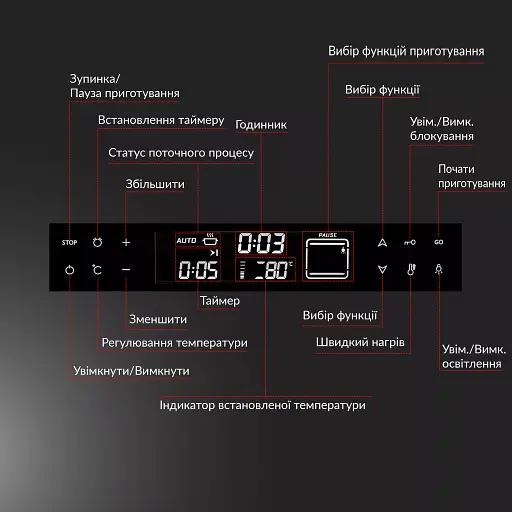 Духовка Weilor FTO6F11BK - фото 8