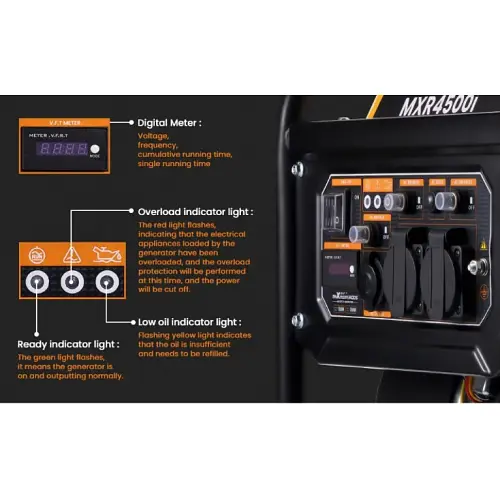 Генератор MaxPeedingRods MXR4500i (3,5 кВт) - фото 3