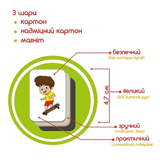 Детский развивающий набор магнитов "Распорядок дня" ML4032-03, 72 магнитные фигурки - фото 4