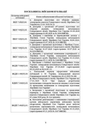 Настанова з бойової підготовки Військово-Морських Сил Збройних Сил України - фото 5