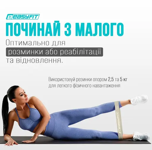 Резинки для фітнесу EasyFit MonoBand набір 5 шт. (EF-1813-GY) - фото 9