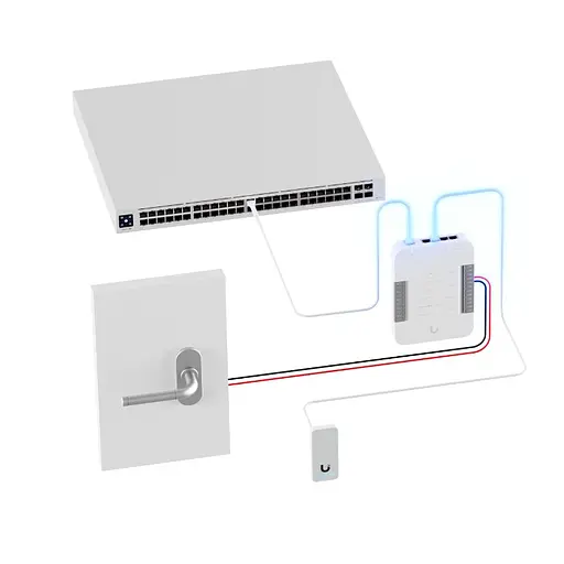 Комплект СККУД Ubiquiti UniFi Access G2 Starter Kit (UA-G2-SK) - фото 2