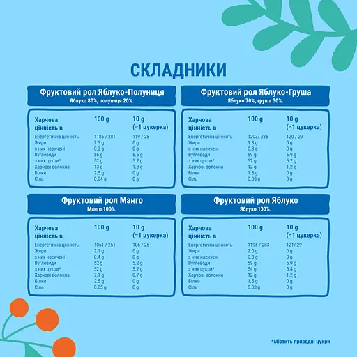 Набор Bob Snail Рождественский бокс с игрушкой и наклейками 140 г - фото 5