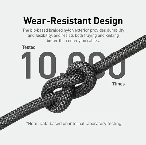 Кабель Anker 544 USB-C to USB-C - 1.8m 140W Bio-Nylon Black (7030800) - фото 7