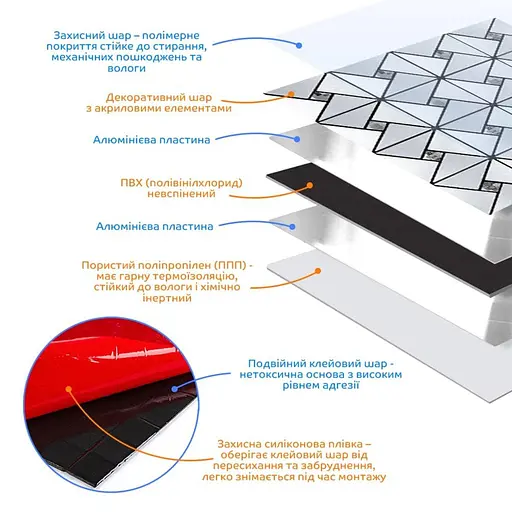 Самоклеюча алюмінієва плитка 300x300x3 мм Срібло зі стразами SW-00001325 - фото 2