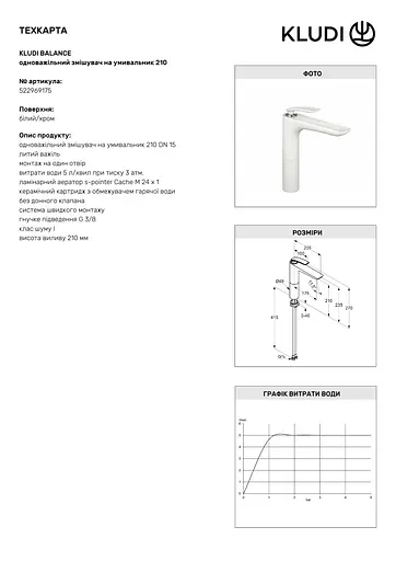 Смеситель для умывальника Kludi Balance 522969175 белый - фото 3