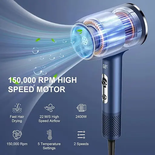 Фен для волосся Ion 2400 Вт, високошвидкісний - фото 3