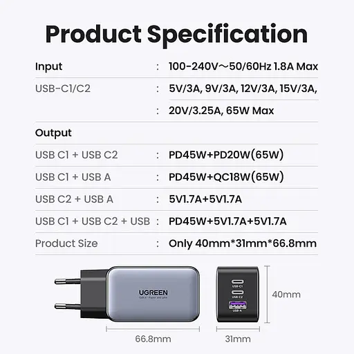 Зарядний пристрій блок живлення 3 порти Ugreen Nexode 65 W GaN II 2*Type-C + 1*USB (2C1A) 8823366 - фото 9
