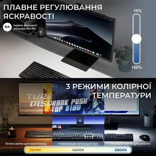 Лампа на монітор (Скрінбар) OfficePro SL050B (SL050B) - фото 8