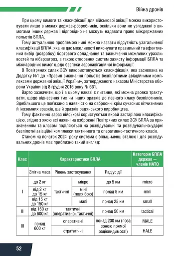 Війна дронів. Безпілотники в російсько-українській війні - фото 10