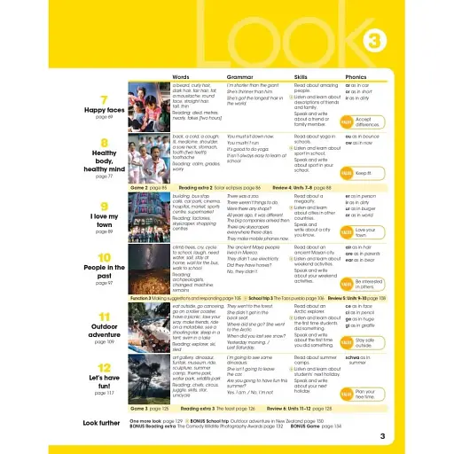 Look 3. Student’s Book - фото 3