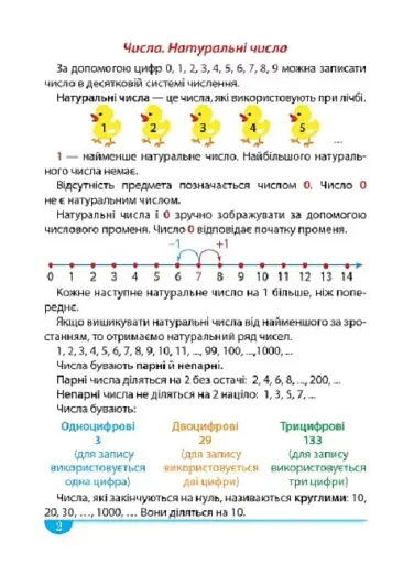 Математика. Зручний довідник 1 - 4 класи - фото 4