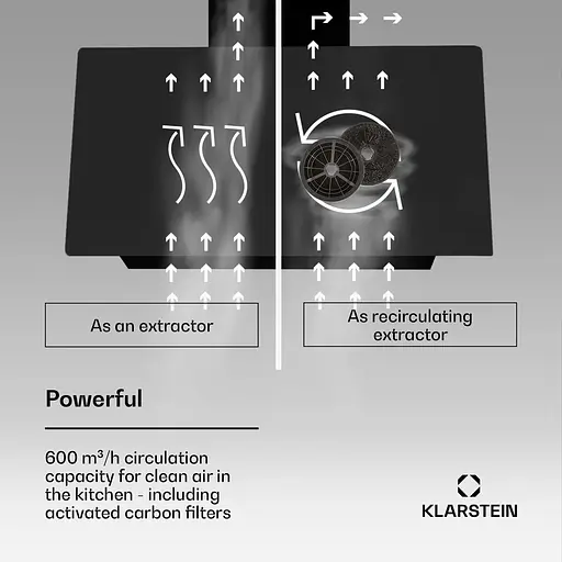 Вытяжка Klarstein Alina 3.0 60 (10045349) - фото 7