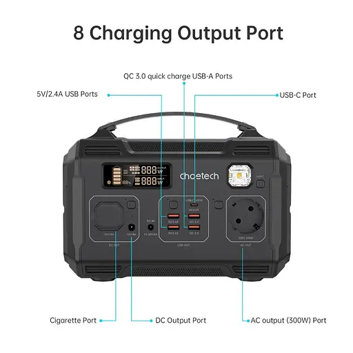 Зарядная станция Choetech Portable Power Station 300W (BS002-V2) - фото 10