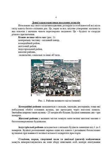 Оборона в місті (населеному пункті). Методичні матеріали - фото 3