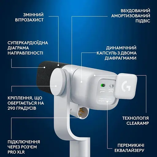 Мікрофон Logitech G Yeti Studio Active Dynamic XLR White (988-000566) - фото 6