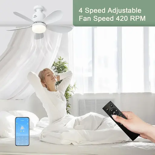 Потолочный вентилятор Sanweyter с подсветкой 53 см - фото 2