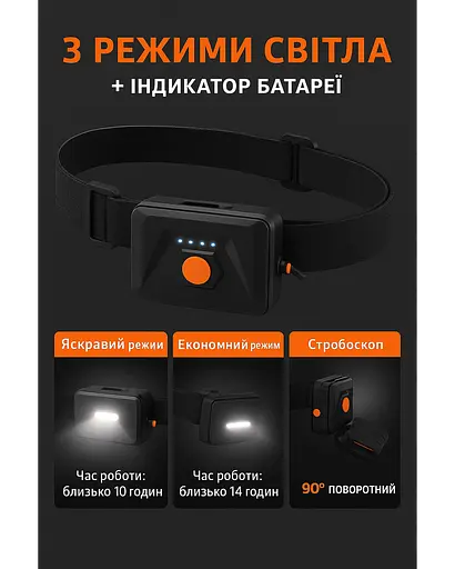 Налобный фонарь KDULIT COB 1500 люмен - фото 9