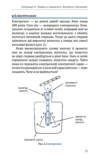 Фізика. Основи електродинаміки - фото 17