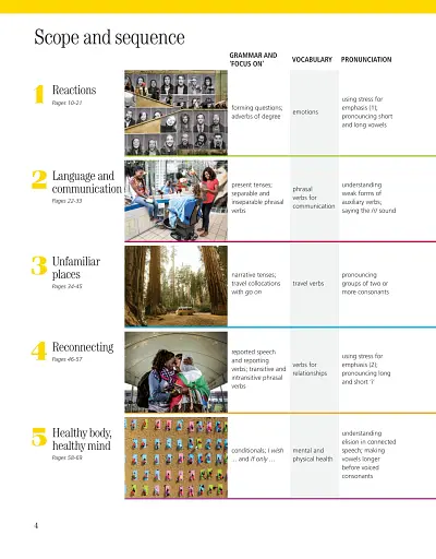 Voices Upper-Intermediate. Student's Book - фото 2