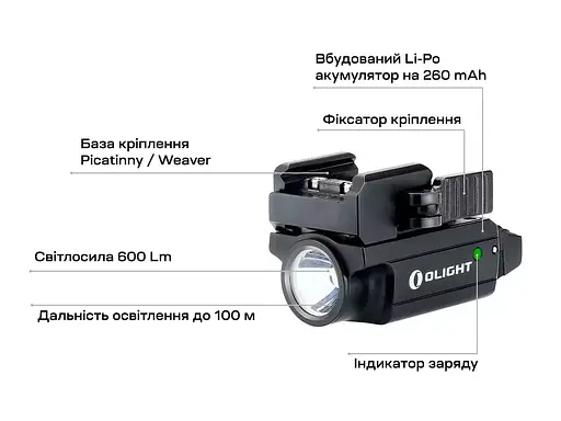 Фонарь Olight PL-Mini 2 Valkyrie Black - фото 13
