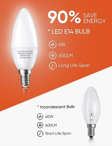 Светодиодная лампа свеча Plusluck E14, холодный белый цвет, 6000 К, 6 Вт 600Lumens, эквивалент галогенных ламп 60 W - фото 2