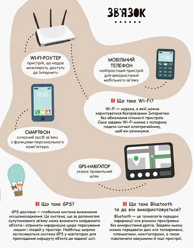 Дитяча книга "Моя перша енциклопедія" Сучасні девайси" 866004 укр. мовою - фото 2