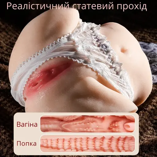 Реалістичний мастурбатор I’MCUM DreamAss з подвійним проходом (IM-DM209) - фото 4